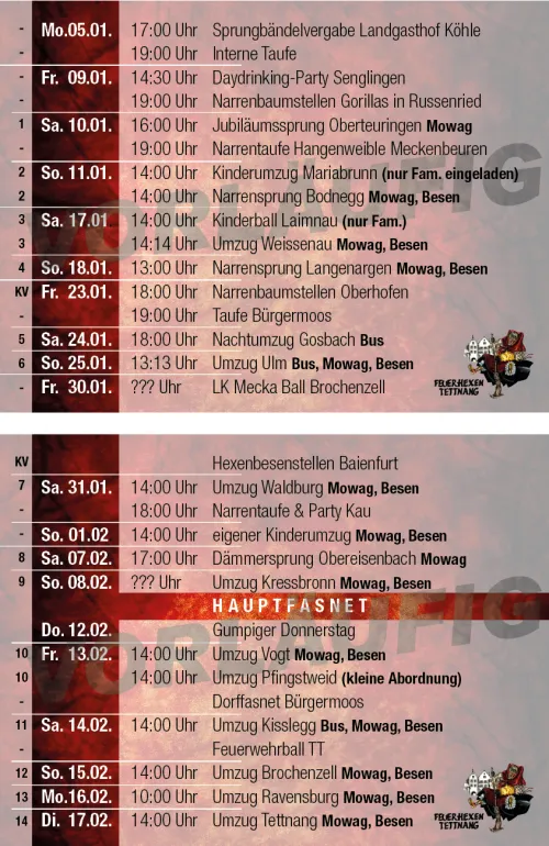 Feuerhexen_Tettnang_vorl_Sprungplan_v2